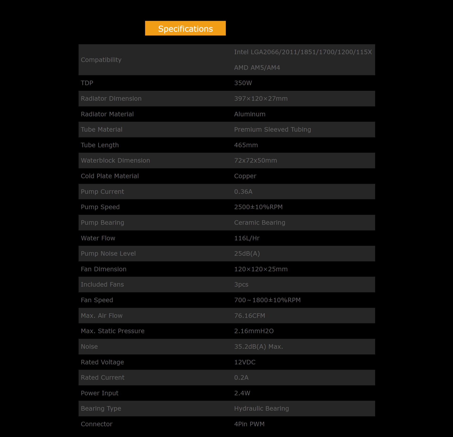 A large marketing image providing additional information about the product ID-COOLING FrostFlow FX360 PRO 360mm AIO CPU Liquid Cooler - Black - Additional alt info not provided